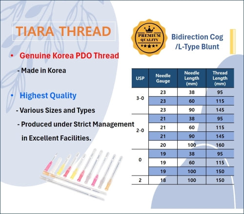 TIARA PDO Thread - 360R Bidirection Cog / L-Type Blunt Needle (40pcs)