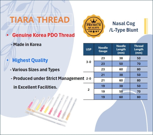 Nose Care - TIARA PDO Thread-360R Bidirection Cog/L-Type Blunt Needle (200pcs)