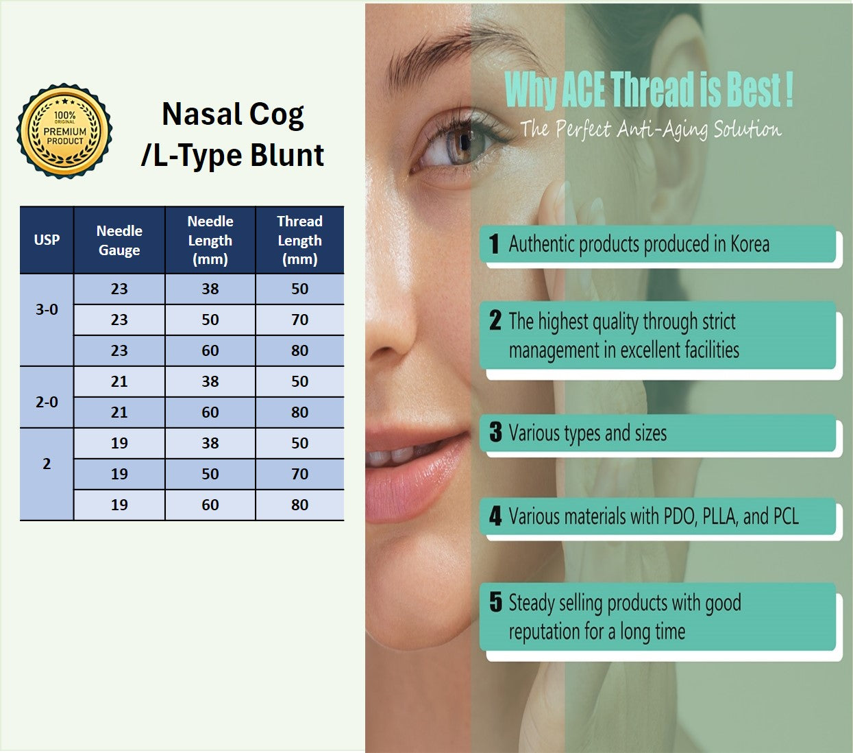Nose Care - ACE PDO Thread-360R Bidirection Cog/L-Type Blunt Needle (200pcs)