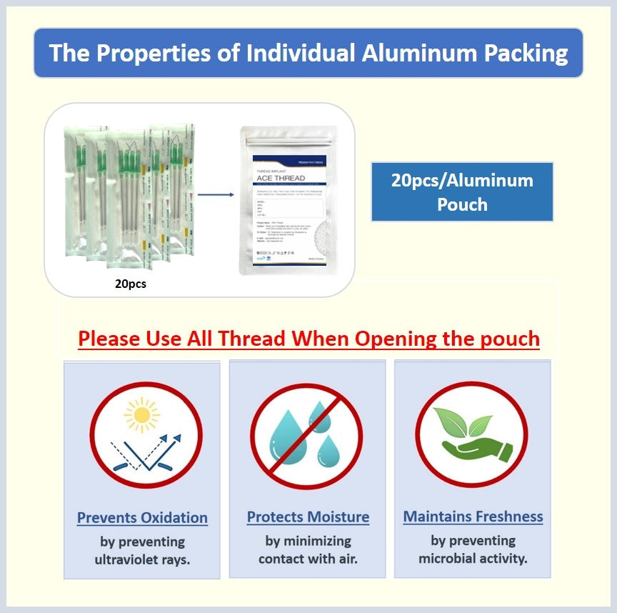 ACE PDO thread - 360R Bidirection Cog Cannula L type(20pcs)