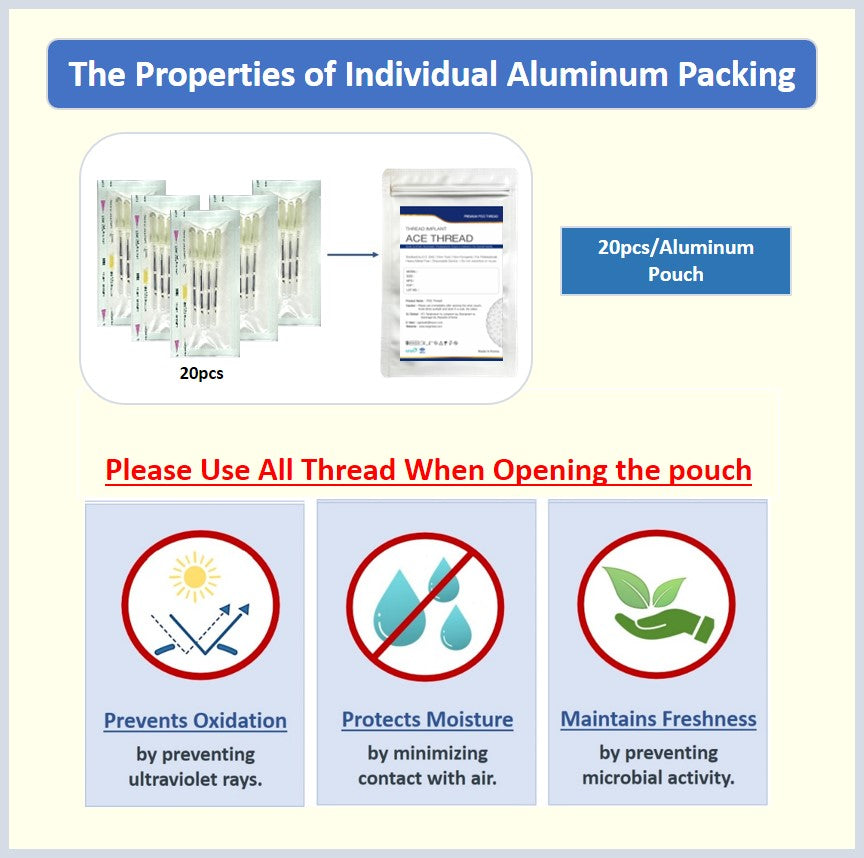 Nose Care - ACE PDO Thread-360R Bidirection Cog/L-Type Blunt Needle (200pcs)