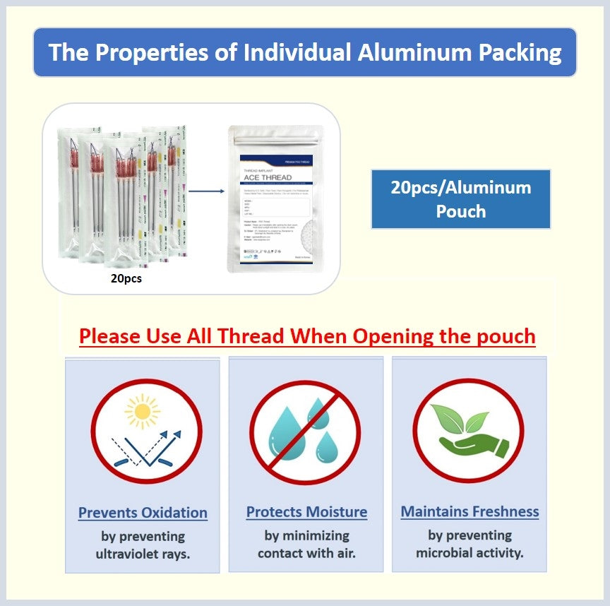 ACE PDO thread - 360R Bidirection Cog Cannula W type (40pcs)