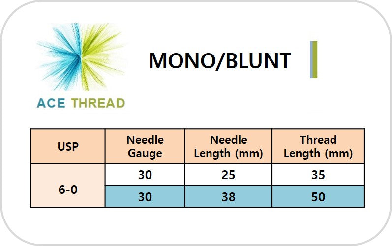 ACE PDO Thread-Mono Blunt/ Eye Cannula (20pcs)