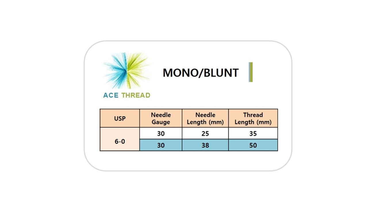 PCL ACE Thread-Mono Blunt/ Eye Cannula (60pcs)