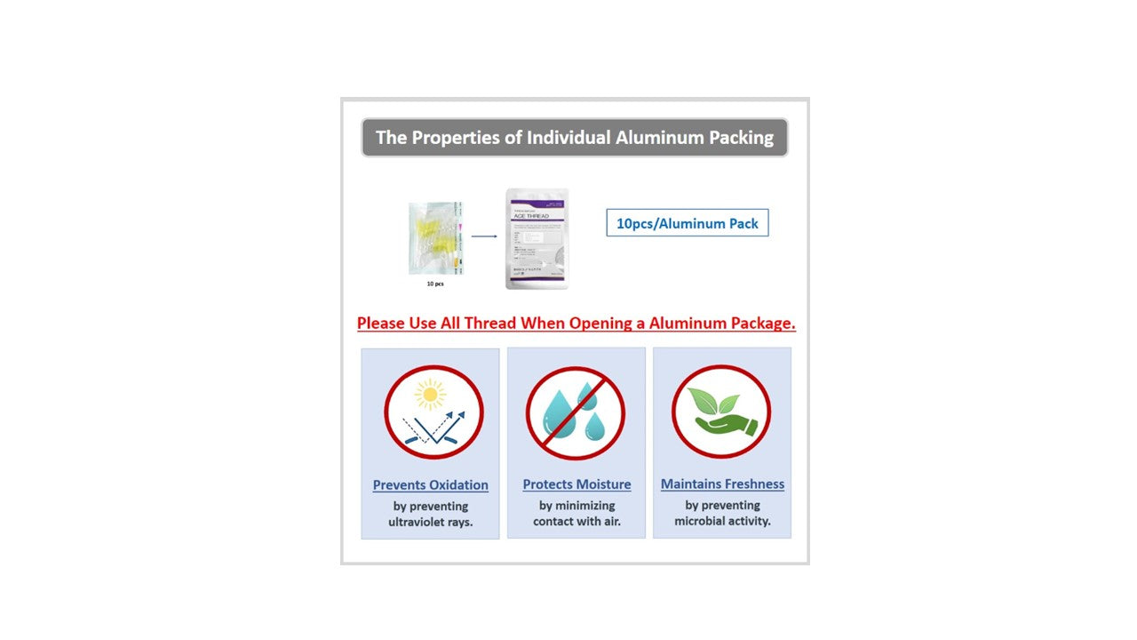 PCL ACE thread - Mono Screw (400 pcs) - 12Sizes