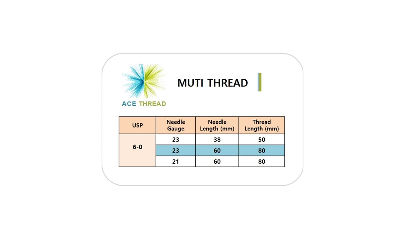 PCL ACE Multi thread (100pcs)