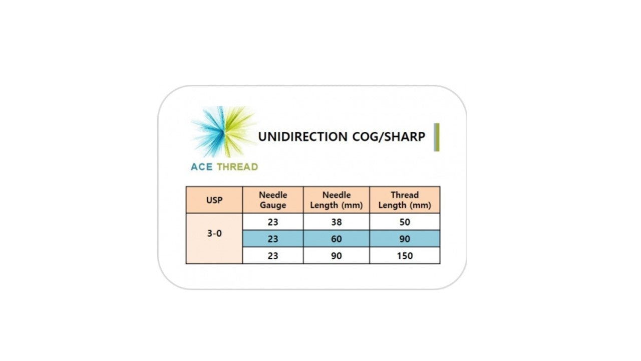 PCL ACE thread - 360R Unidirection Cog Sharp type(100pcs)