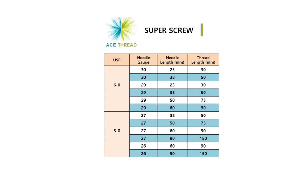 PCL ACE thread - Super Screw (40 pcs) - 12Sizes